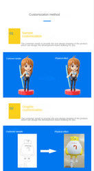 Fabriek maken aangepast buigbaar figuur Cartoon Buigbaar speelgoed personage aangepast Cartoon Militair MODEL speelgoed