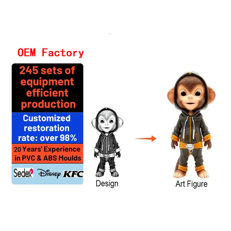 30-40 dagen schimmeltijd op maat gemaakte plastic speelgoed / PVC speelgoed Unisex Geslacht Film TV Thema