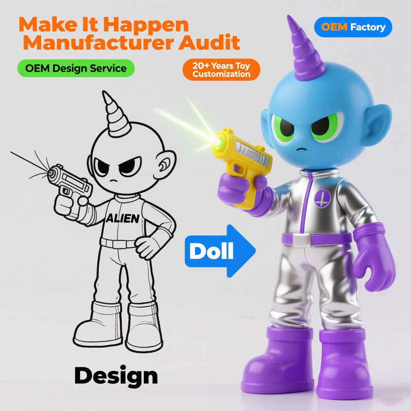 Professionele OEM op maat gemaakte PVC speelgoed met 20 jaar ervaring, aangepaste grootte en film & TV thema